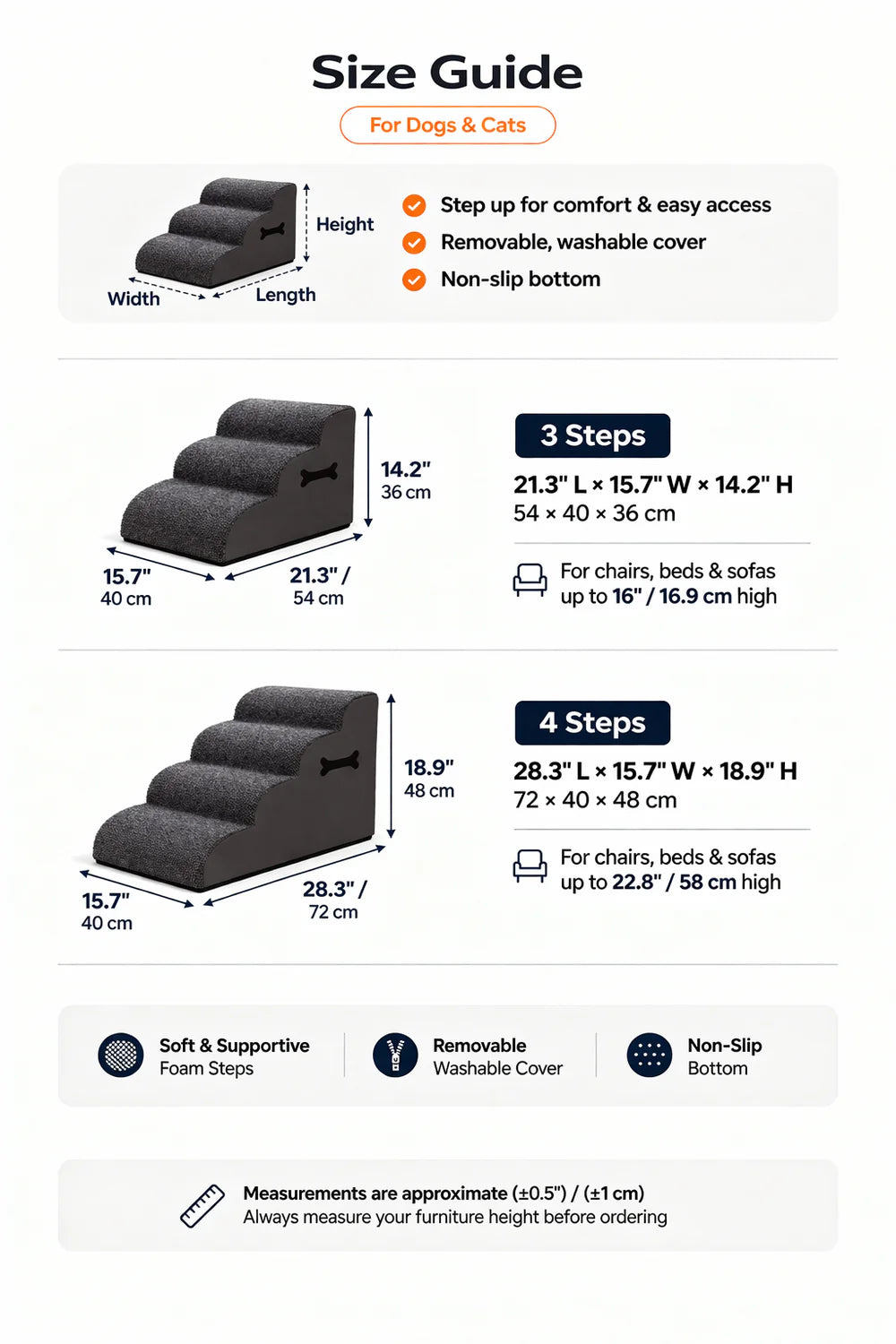 Nimbus Orthopedic Dog Stairs — Size guide