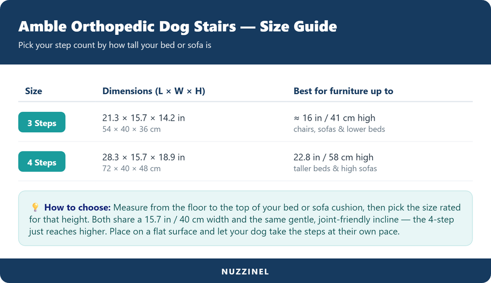 Amble Orthopedic Dog Stairs — Size guide