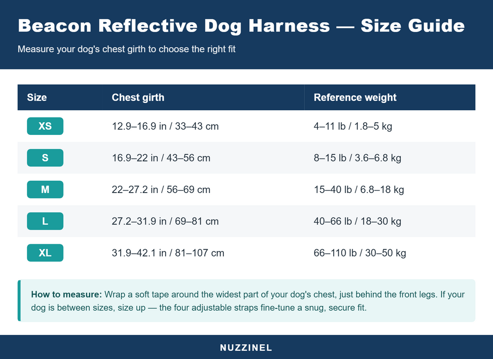 Beacon Reflective Dog Harness — Size guide