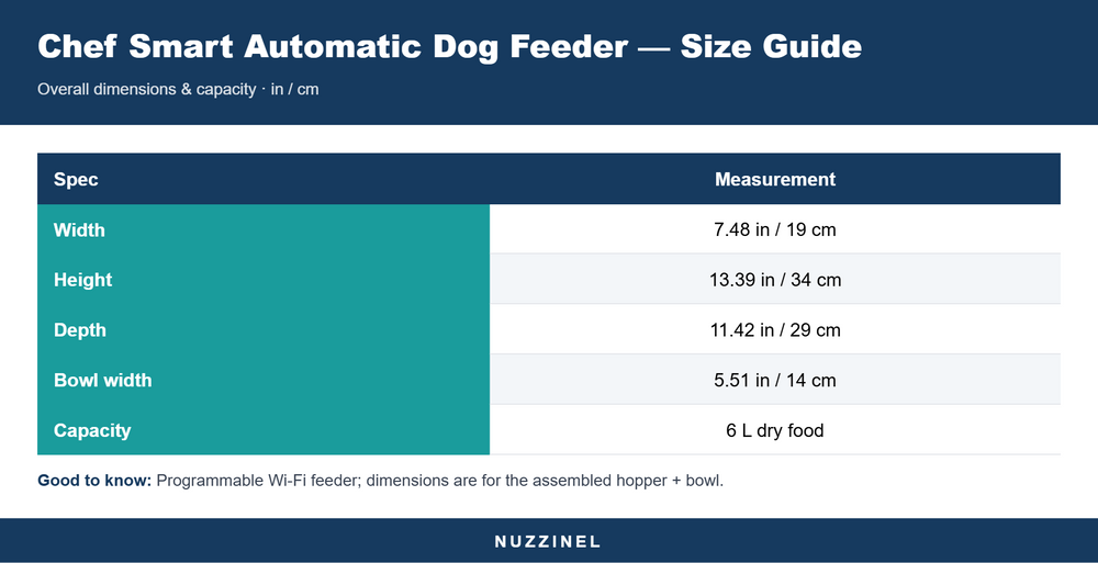 Chef Smart Automatic Dog Feeder — Size guide