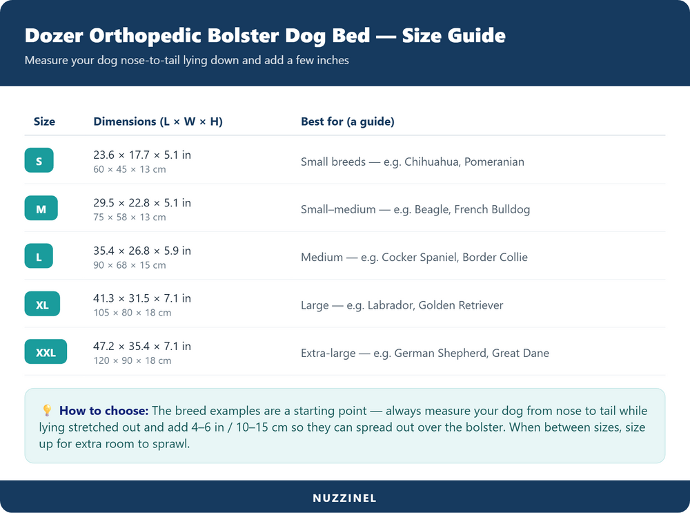 Dozer Orthopedic Bolster Dog Bed — Size guide