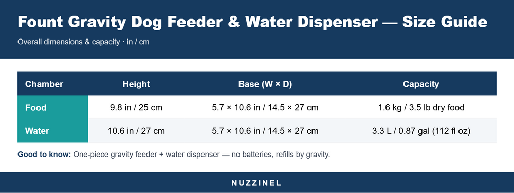 Fount Gravity Dog Feeder & Water Dispenser — Size guide