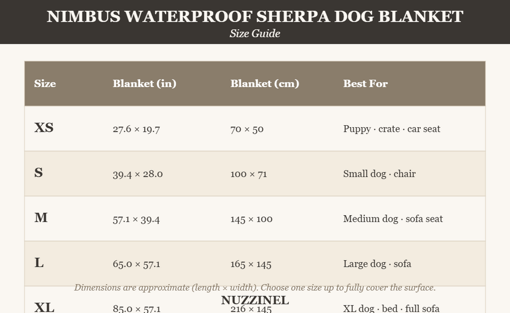 Nimbus Waterproof Sherpa Dog Blanket — Size guide