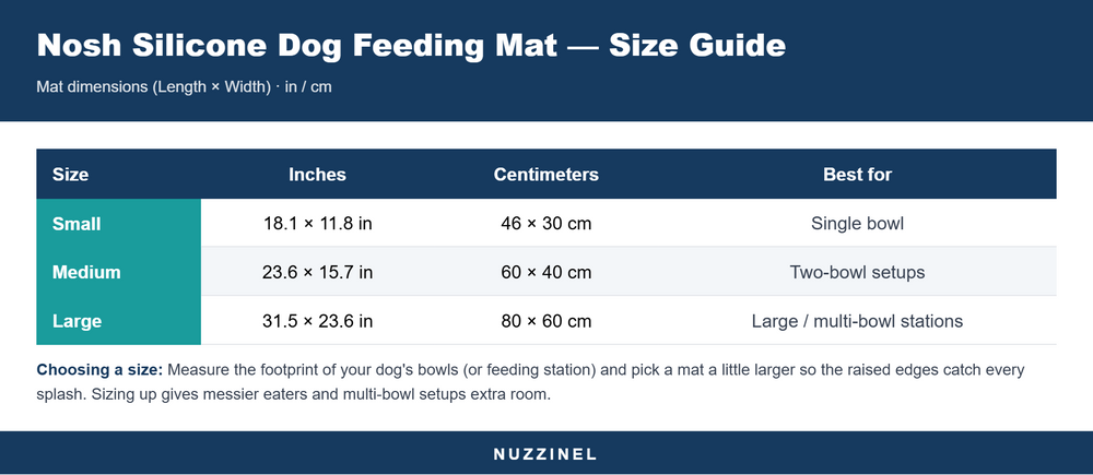 Nosh Silicone Dog Feeding Mat — Size guide