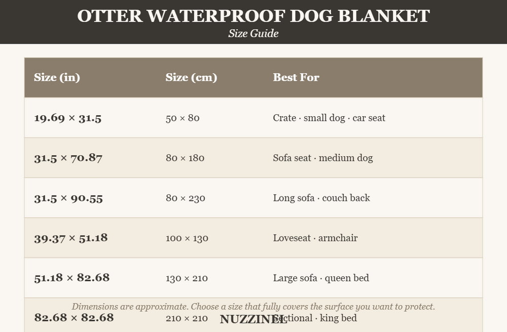 Otter Waterproof Dog Blanket — Size guide