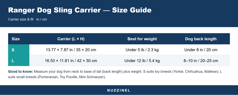 Ranger Dog Sling Carrier — Size guide
