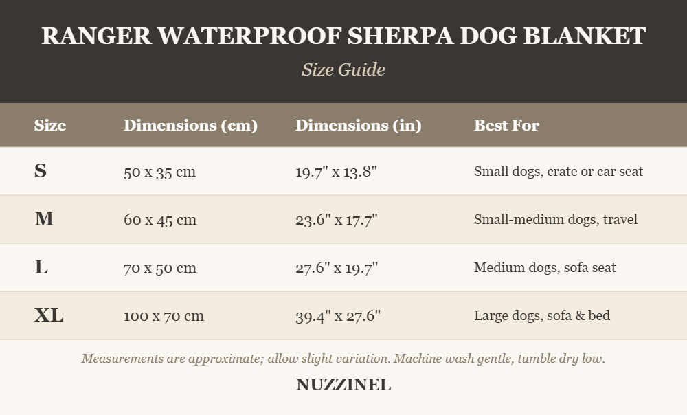Ranger Waterproof Sherpa Dog Blanket — Size guide