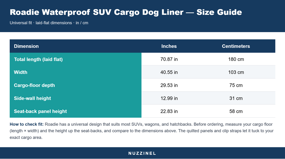 Roadie Waterproof SUV Cargo Dog Liner — Size guide