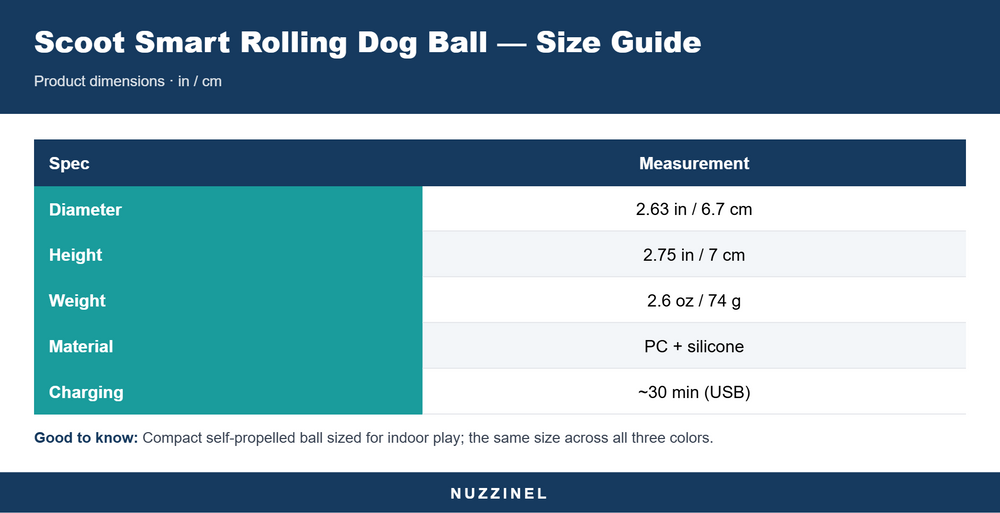 Scoot Smart Rolling Dog Ball — Size guide