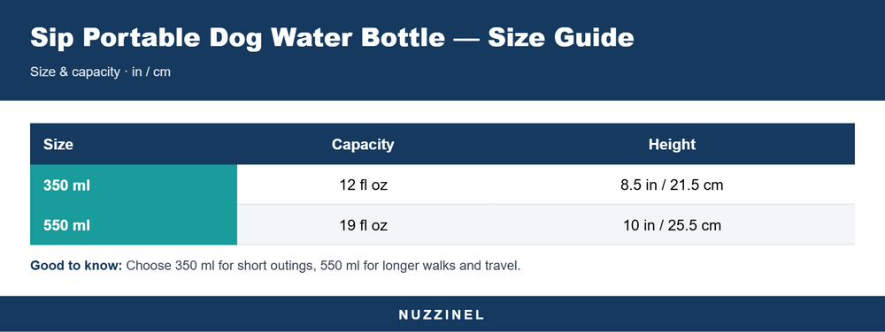 Sip Portable Dog Water Bottle — Size guide
