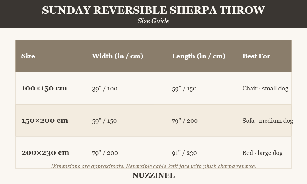 Sunday Reversible Sherpa Throw — Size guide
