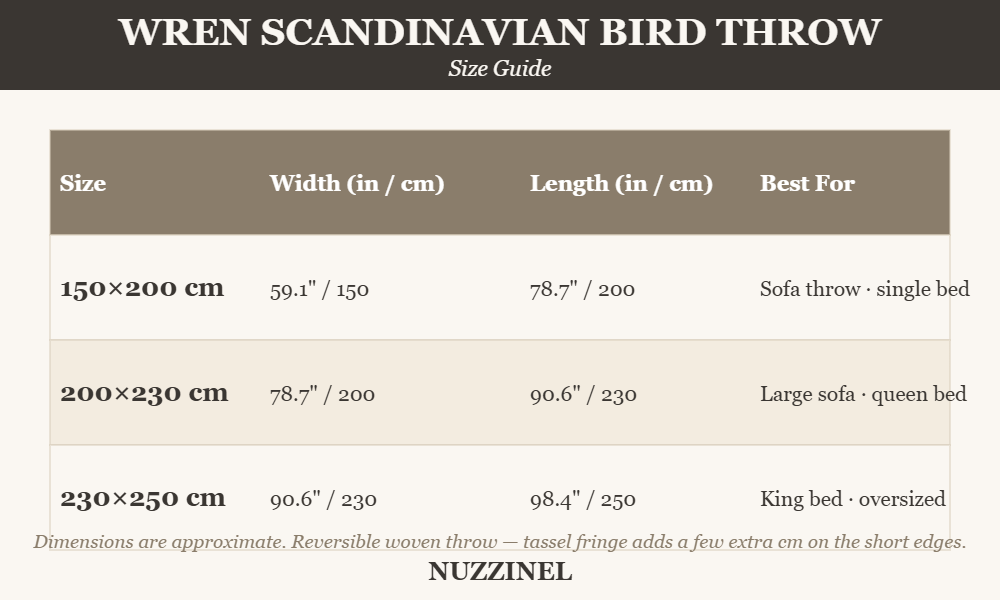 Wren Scandinavian Bird Throw — Size guide